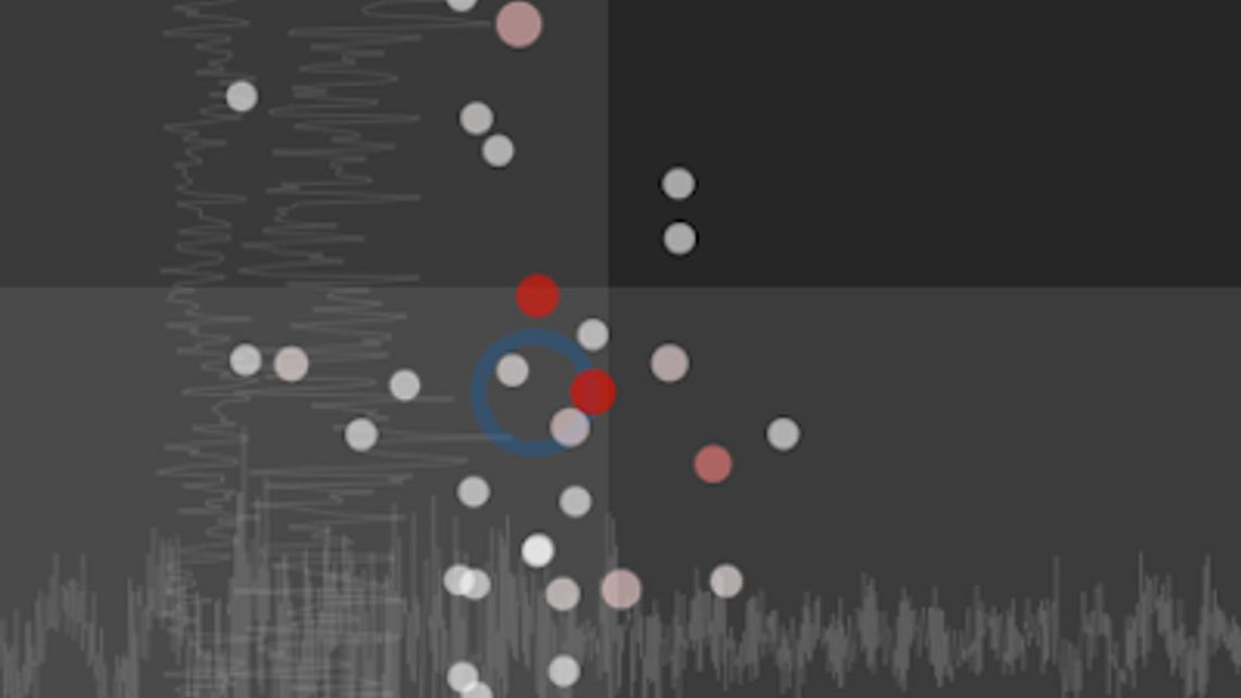 Sonification and Visualization