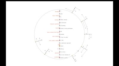 Study no. 44 [Lecture 1]