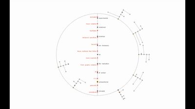 Study no. 44 [Lecture 1]